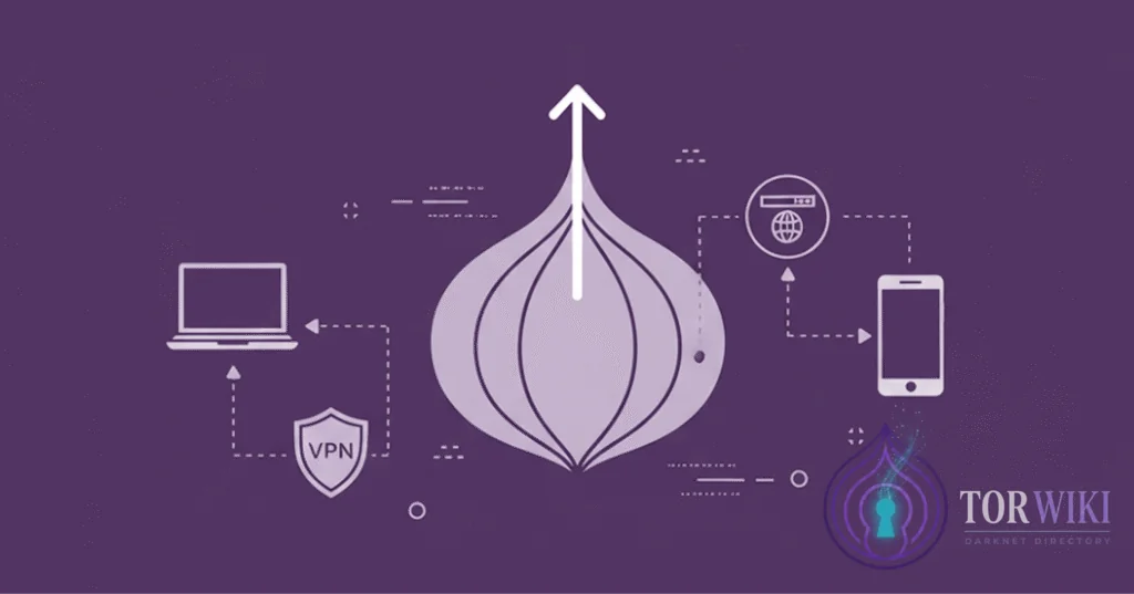Accessing the dark web &mdash; Tor onion routing with VPN protection across laptop and mobile