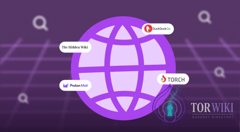 Best dark web sites directory &mdash; global darknet marketplace network with encrypted connections